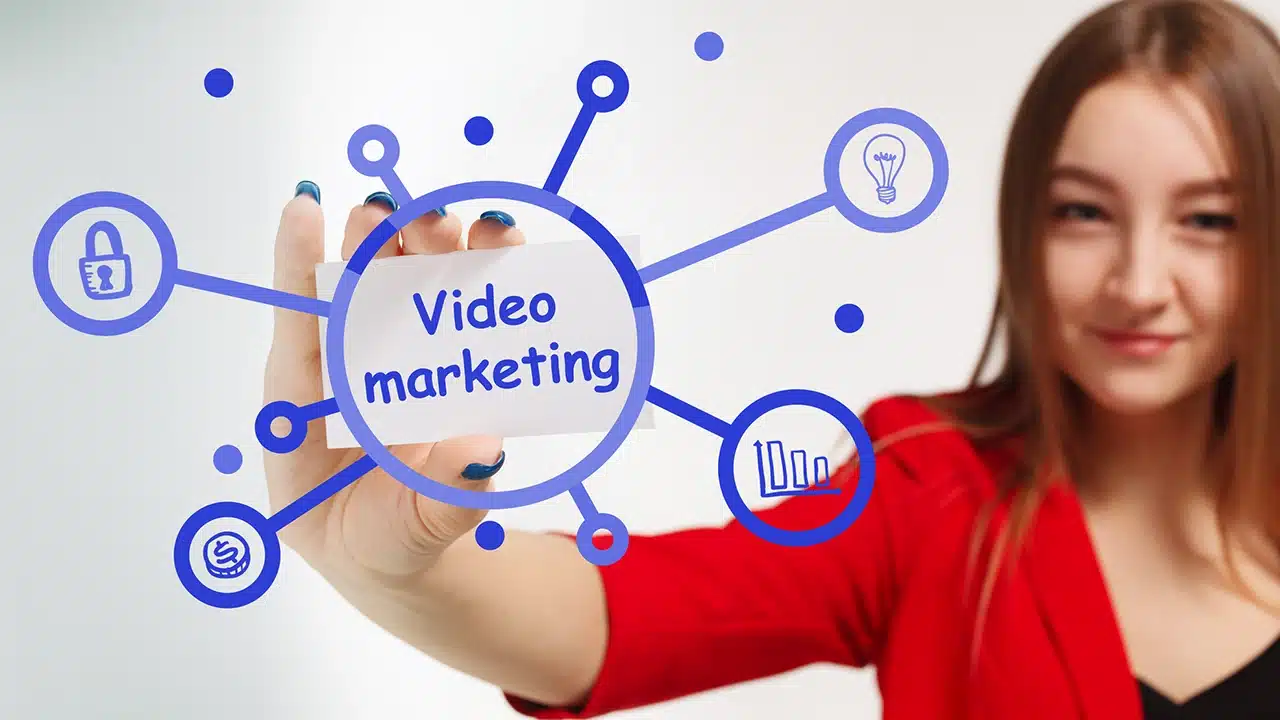 Usuaria interactuando con esquema de Video Marketing y métricas.