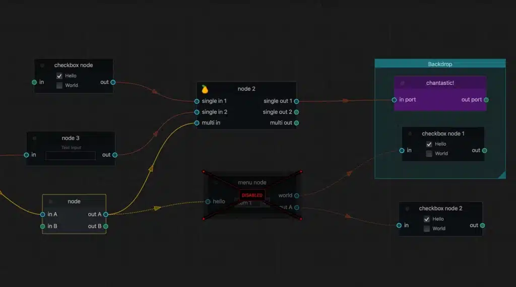 Diagrama de flujo visual en interfaz UI con Graphs y Node